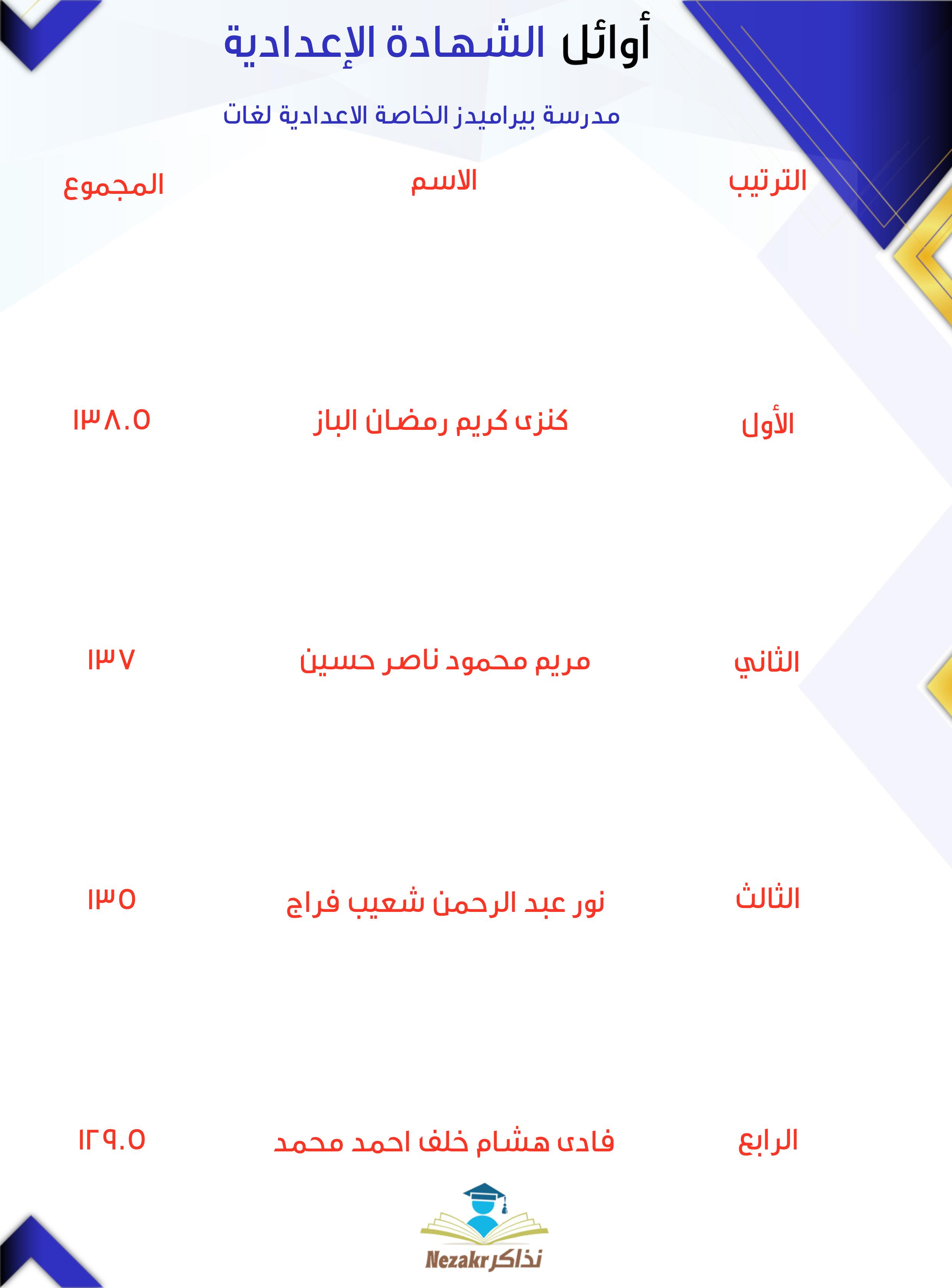 قائمة الأوائل  